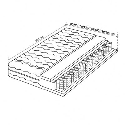 Clouds Pocket Spring Mattress H3 – photo 3