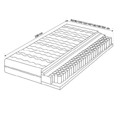 Peas Pocket Spring Mattress H3 – photo 3