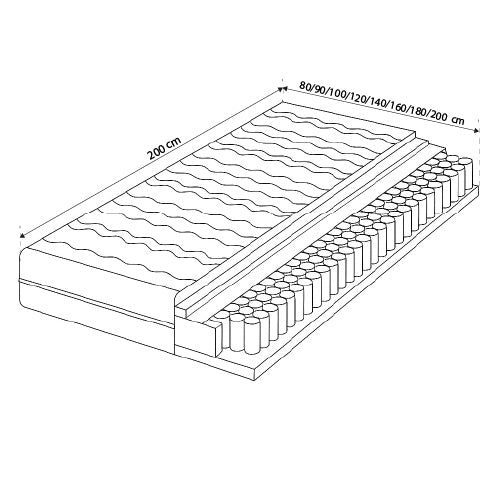 Peas Pocket Spring Mattress H3 – photo 3