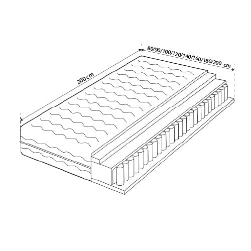 Sny Hypoallergenic Multipocket Mattress H3/H4 – photo 3