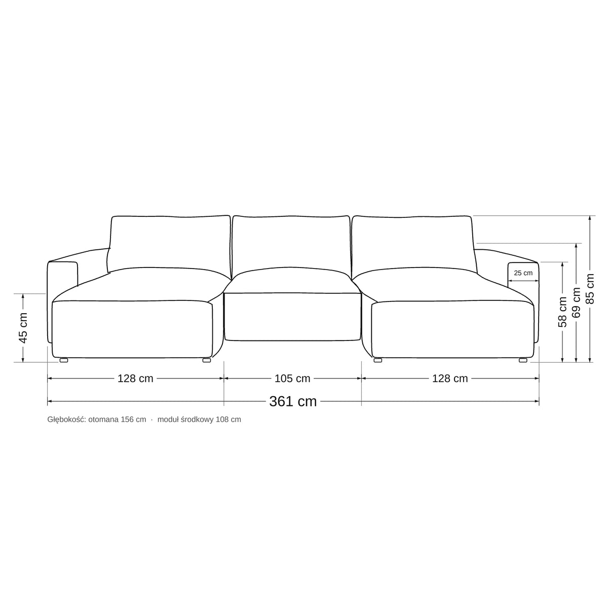 Modulaire hoekbank U Iskeli – maatschets met breedte van chaise longues en middenmodule, diepte en hoogtes