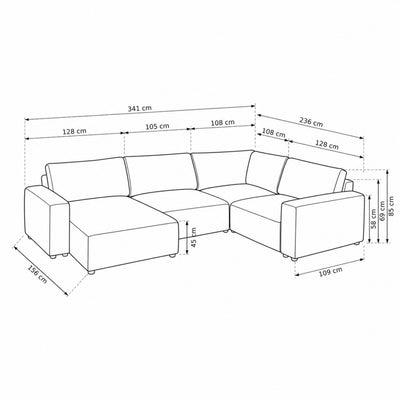 Modulaire hoekbank UL Iskeli Plus 341 cm – maatschets met breedtes van de modules, diepte en hoogtes